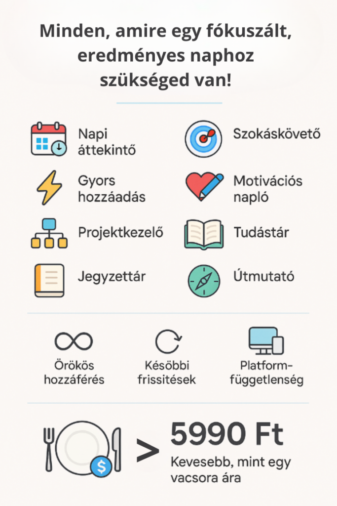 Minden a